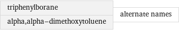 triphenylborane alpha, alpha-dimethoxytoluene | alternate names