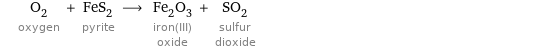 O_2 oxygen + FeS_2 pyrite ⟶ Fe_2O_3 iron(III) oxide + SO_2 sulfur dioxide