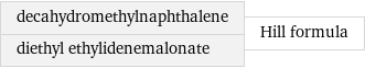 decahydromethylnaphthalene diethyl ethylidenemalonate | Hill formula