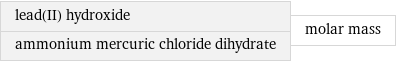 lead(II) hydroxide ammonium mercuric chloride dihydrate | molar mass