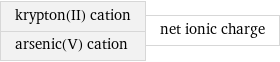 krypton(II) cation arsenic(V) cation | net ionic charge