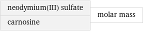 neodymium(III) sulfate carnosine | molar mass