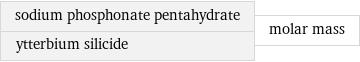 sodium phosphonate pentahydrate ytterbium silicide | molar mass