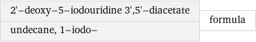 2'-deoxy-5-iodouridine 3', 5'-diacetate undecane, 1-iodo- | formula