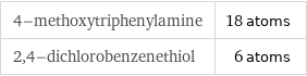 4-methoxytriphenylamine | 18 atoms 2, 4-dichlorobenzenethiol | 6 atoms