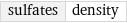 sulfates | density