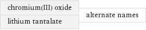 chromium(III) oxide lithium tantalate | alternate names