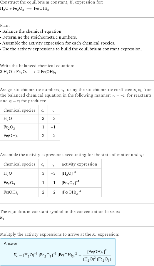 Construct the equilibrium constant, K, expression for: H_2O + Fe_2O_3 ⟶ Fe(OH)_3 Plan: • Balance the chemical equation. • Determine the stoichiometric numbers. • Assemble the activity expression for each chemical species. • Use the activity expressions to build the equilibrium constant expression. Write the balanced chemical equation: 3 H_2O + Fe_2O_3 ⟶ 2 Fe(OH)_3 Assign stoichiometric numbers, ν_i, using the stoichiometric coefficients, c_i, from the balanced chemical equation in the following manner: ν_i = -c_i for reactants and ν_i = c_i for products: chemical species | c_i | ν_i H_2O | 3 | -3 Fe_2O_3 | 1 | -1 Fe(OH)_3 | 2 | 2 Assemble the activity expressions accounting for the state of matter and ν_i: chemical species | c_i | ν_i | activity expression H_2O | 3 | -3 | ([H2O])^(-3) Fe_2O_3 | 1 | -1 | ([Fe2O3])^(-1) Fe(OH)_3 | 2 | 2 | ([Fe(OH)3])^2 The equilibrium constant symbol in the concentration basis is: K_c Mulitply the activity expressions to arrive at the K_c expression: Answer: |   | K_c = ([H2O])^(-3) ([Fe2O3])^(-1) ([Fe(OH)3])^2 = ([Fe(OH)3])^2/(([H2O])^3 [Fe2O3])