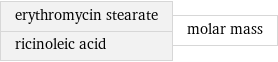 erythromycin stearate ricinoleic acid | molar mass