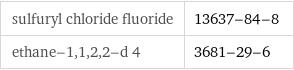 sulfuryl chloride fluoride | 13637-84-8 ethane-1, 1, 2, 2-d 4 | 3681-29-6