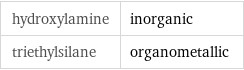 hydroxylamine | inorganic triethylsilane | organometallic