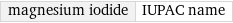 magnesium iodide | IUPAC name