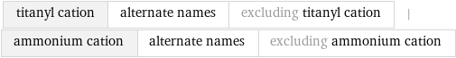 titanyl cation | alternate names | excluding titanyl cation | ammonium cation | alternate names | excluding ammonium cation