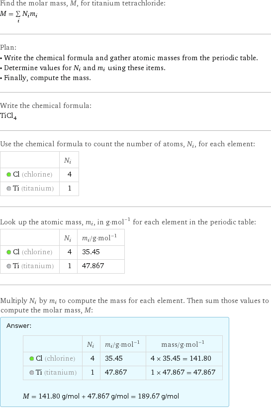 Find the molar mass, M, for titanium tetrachloride: M = sum _iN_im_i Plan: • Write the chemical formula and gather atomic masses from the periodic table. • Determine values for N_i and m_i using these items. • Finally, compute the mass. Write the chemical formula: TiCl_4 Use the chemical formula to count the number of atoms, N_i, for each element:  | N_i  Cl (chlorine) | 4  Ti (titanium) | 1 Look up the atomic mass, m_i, in g·mol^(-1) for each element in the periodic table:  | N_i | m_i/g·mol^(-1)  Cl (chlorine) | 4 | 35.45  Ti (titanium) | 1 | 47.867 Multiply N_i by m_i to compute the mass for each element. Then sum those values to compute the molar mass, M: Answer: |   | | N_i | m_i/g·mol^(-1) | mass/g·mol^(-1)  Cl (chlorine) | 4 | 35.45 | 4 × 35.45 = 141.80  Ti (titanium) | 1 | 47.867 | 1 × 47.867 = 47.867  M = 141.80 g/mol + 47.867 g/mol = 189.67 g/mol