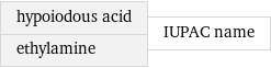 hypoiodous acid ethylamine | IUPAC name