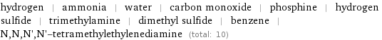 hydrogen | ammonia | water | carbon monoxide | phosphine | hydrogen sulfide | trimethylamine | dimethyl sulfide | benzene | N, N, N', N'-tetramethylethylenediamine (total: 10)