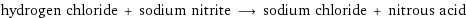 hydrogen chloride + sodium nitrite ⟶ sodium chloride + nitrous acid