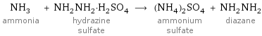 NH_3 ammonia + NH_2NH_2·H_2SO_4 hydrazine sulfate ⟶ (NH_4)_2SO_4 ammonium sulfate + NH_2NH_2 diazane