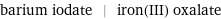 barium iodate | iron(III) oxalate