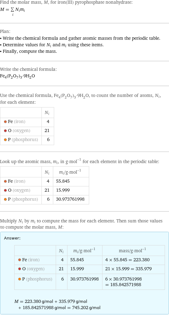 Find the molar mass, M, for iron(III) pyrophosphate nonahydrate: M = sum _iN_im_i Plan: • Write the chemical formula and gather atomic masses from the periodic table. • Determine values for N_i and m_i using these items. • Finally, compute the mass. Write the chemical formula: Fe_4(P_2O_7)_3·9H_2O Use the chemical formula, Fe_4(P_2O_7)_3·9H_2O, to count the number of atoms, N_i, for each element:  | N_i  Fe (iron) | 4  O (oxygen) | 21  P (phosphorus) | 6 Look up the atomic mass, m_i, in g·mol^(-1) for each element in the periodic table:  | N_i | m_i/g·mol^(-1)  Fe (iron) | 4 | 55.845  O (oxygen) | 21 | 15.999  P (phosphorus) | 6 | 30.973761998 Multiply N_i by m_i to compute the mass for each element. Then sum those values to compute the molar mass, M: Answer: |   | | N_i | m_i/g·mol^(-1) | mass/g·mol^(-1)  Fe (iron) | 4 | 55.845 | 4 × 55.845 = 223.380  O (oxygen) | 21 | 15.999 | 21 × 15.999 = 335.979  P (phosphorus) | 6 | 30.973761998 | 6 × 30.973761998 = 185.842571988  M = 223.380 g/mol + 335.979 g/mol + 185.842571988 g/mol = 745.202 g/mol