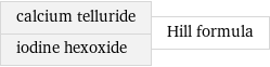 calcium telluride iodine hexoxide | Hill formula