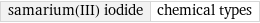 samarium(III) iodide | chemical types