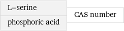 L-serine phosphoric acid | CAS number