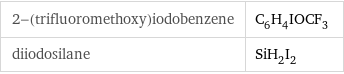 2-(trifluoromethoxy)iodobenzene | C_6H_4IOCF_3 diiodosilane | SiH_2I_2