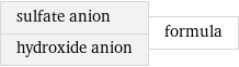 sulfate anion hydroxide anion | formula