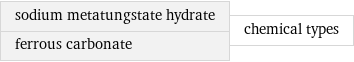 sodium metatungstate hydrate ferrous carbonate | chemical types