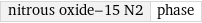 nitrous oxide-15 N2 | phase