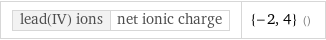 lead(IV) ions | net ionic charge | {-2, 4} ()