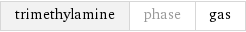 trimethylamine | phase | gas