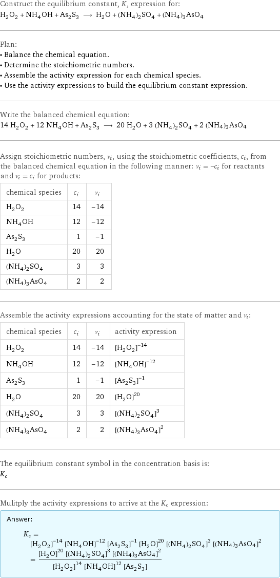 Construct the equilibrium constant, K, expression for: H_2O_2 + NH_4OH + As_2S_3 ⟶ H_2O + (NH_4)_2SO_4 + (NH4)3AsO4 Plan: • Balance the chemical equation. • Determine the stoichiometric numbers. • Assemble the activity expression for each chemical species. • Use the activity expressions to build the equilibrium constant expression. Write the balanced chemical equation: 14 H_2O_2 + 12 NH_4OH + As_2S_3 ⟶ 20 H_2O + 3 (NH_4)_2SO_4 + 2 (NH4)3AsO4 Assign stoichiometric numbers, ν_i, using the stoichiometric coefficients, c_i, from the balanced chemical equation in the following manner: ν_i = -c_i for reactants and ν_i = c_i for products: chemical species | c_i | ν_i H_2O_2 | 14 | -14 NH_4OH | 12 | -12 As_2S_3 | 1 | -1 H_2O | 20 | 20 (NH_4)_2SO_4 | 3 | 3 (NH4)3AsO4 | 2 | 2 Assemble the activity expressions accounting for the state of matter and ν_i: chemical species | c_i | ν_i | activity expression H_2O_2 | 14 | -14 | ([H2O2])^(-14) NH_4OH | 12 | -12 | ([NH4OH])^(-12) As_2S_3 | 1 | -1 | ([As2S3])^(-1) H_2O | 20 | 20 | ([H2O])^20 (NH_4)_2SO_4 | 3 | 3 | ([(NH4)2SO4])^3 (NH4)3AsO4 | 2 | 2 | ([(NH4)3AsO4])^2 The equilibrium constant symbol in the concentration basis is: K_c Mulitply the activity expressions to arrive at the K_c expression: Answer: |   | K_c = ([H2O2])^(-14) ([NH4OH])^(-12) ([As2S3])^(-1) ([H2O])^20 ([(NH4)2SO4])^3 ([(NH4)3AsO4])^2 = (([H2O])^20 ([(NH4)2SO4])^3 ([(NH4)3AsO4])^2)/(([H2O2])^14 ([NH4OH])^12 [As2S3])