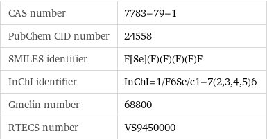 CAS number | 7783-79-1 PubChem CID number | 24558 SMILES identifier | F[Se](F)(F)(F)(F)F InChI identifier | InChI=1/F6Se/c1-7(2, 3, 4, 5)6 Gmelin number | 68800 RTECS number | VS9450000