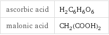 ascorbic acid | H_2C_6H_6O_6 malonic acid | CH_2(COOH)_2