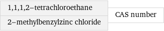 1, 1, 1, 2-tetrachloroethane 2-methylbenzylzinc chloride | CAS number