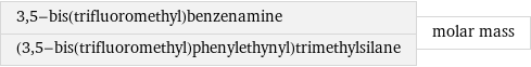 3, 5-bis(trifluoromethyl)benzenamine (3, 5-bis(trifluoromethyl)phenylethynyl)trimethylsilane | molar mass