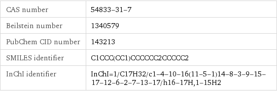 CAS number | 54833-31-7 Beilstein number | 1340579 PubChem CID number | 143213 SMILES identifier | C1CCC(CC1)CCCCCC2CCCCC2 InChI identifier | InChI=1/C17H32/c1-4-10-16(11-5-1)14-8-3-9-15-17-12-6-2-7-13-17/h16-17H, 1-15H2