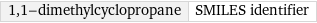 1, 1-dimethylcyclopropane | SMILES identifier