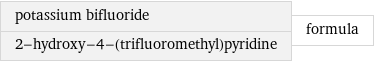 potassium bifluoride 2-hydroxy-4-(trifluoromethyl)pyridine | formula