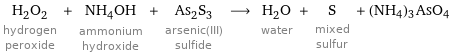 H_2O_2 hydrogen peroxide + NH_4OH ammonium hydroxide + As_2S_3 arsenic(III) sulfide ⟶ H_2O water + S mixed sulfur + (NH4)3AsO4