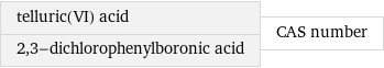 telluric(VI) acid 2, 3-dichlorophenylboronic acid | CAS number
