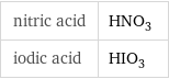 nitric acid | HNO_3 iodic acid | HIO_3