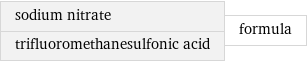 sodium nitrate trifluoromethanesulfonic acid | formula