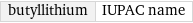 butyllithium | IUPAC name