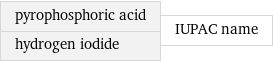 pyrophosphoric acid hydrogen iodide | IUPAC name