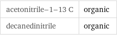 acetonitrile-1-13 C | organic decanedinitrile | organic