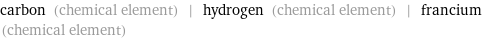 carbon (chemical element) | hydrogen (chemical element) | francium (chemical element)