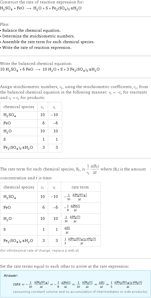 Construct the rate of reaction expression for: H_2SO_4 + FeO ⟶ H_2O + S + Fe_2(SO_4)_3·xH_2O Plan: • Balance the chemical equation. • Determine the stoichiometric numbers. • Assemble the rate term for each chemical species. • Write the rate of reaction expression. Write the balanced chemical equation: 10 H_2SO_4 + 6 FeO ⟶ 10 H_2O + S + 3 Fe_2(SO_4)_3·xH_2O Assign stoichiometric numbers, ν_i, using the stoichiometric coefficients, c_i, from the balanced chemical equation in the following manner: ν_i = -c_i for reactants and ν_i = c_i for products: chemical species | c_i | ν_i H_2SO_4 | 10 | -10 FeO | 6 | -6 H_2O | 10 | 10 S | 1 | 1 Fe_2(SO_4)_3·xH_2O | 3 | 3 The rate term for each chemical species, B_i, is 1/ν_i(Δ[B_i])/(Δt) where [B_i] is the amount concentration and t is time: chemical species | c_i | ν_i | rate term H_2SO_4 | 10 | -10 | -1/10 (Δ[H2SO4])/(Δt) FeO | 6 | -6 | -1/6 (Δ[FeO])/(Δt) H_2O | 10 | 10 | 1/10 (Δ[H2O])/(Δt) S | 1 | 1 | (Δ[S])/(Δt) Fe_2(SO_4)_3·xH_2O | 3 | 3 | 1/3 (Δ[Fe2(SO4)3·xH2O])/(Δt) (for infinitesimal rate of change, replace Δ with d) Set the rate terms equal to each other to arrive at the rate expression: Answer: |   | rate = -1/10 (Δ[H2SO4])/(Δt) = -1/6 (Δ[FeO])/(Δt) = 1/10 (Δ[H2O])/(Δt) = (Δ[S])/(Δt) = 1/3 (Δ[Fe2(SO4)3·xH2O])/(Δt) (assuming constant volume and no accumulation of intermediates or side products)